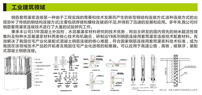 湖南銳博新材料科技發(fā)展有限公司,建筑材料添加劑銷售,特種混凝士制品生產(chǎn),橋梁預應力壓漿材料生產(chǎn),湖南建筑材料哪家好