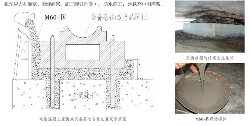 湖南銳博新材料科技發(fā)展有限公司,建筑材料添加劑銷(xiāo)售,特種混凝士制品生產(chǎn),橋梁預(yù)應(yīng)力壓漿材料生產(chǎn),湖南建筑材料哪家好